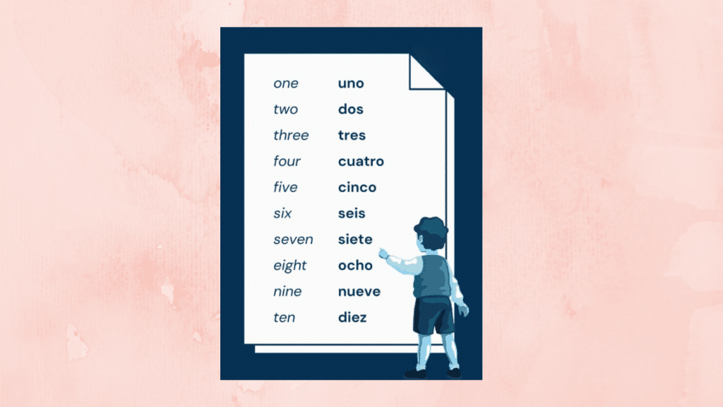 spanish numbers