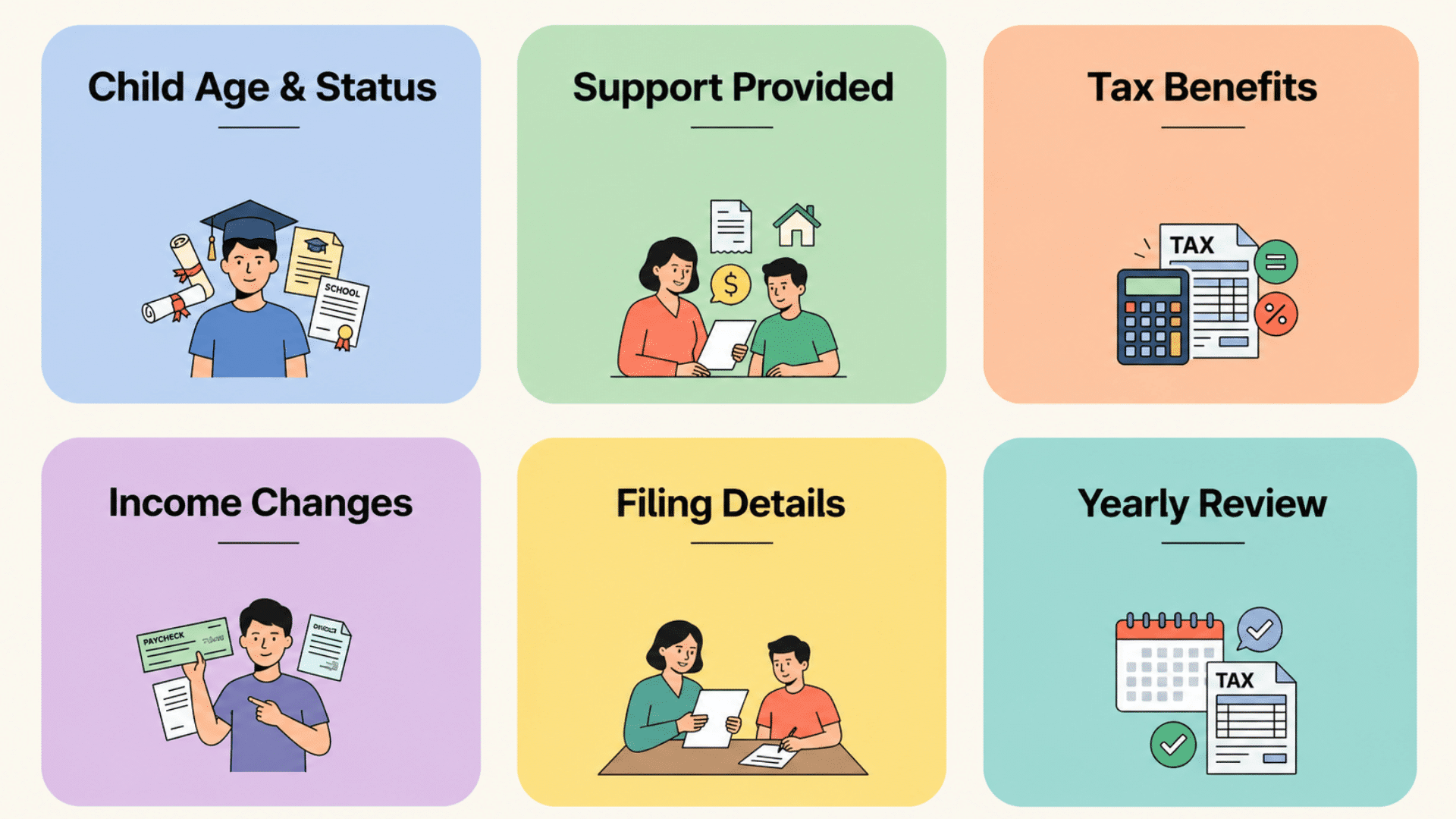 factors to review when deciding whether to stop claiming a child as a dependent on taxes
